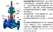 電動調節(jié)閥選型專題
