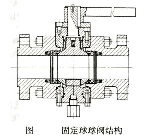 固定式球閥結構圖